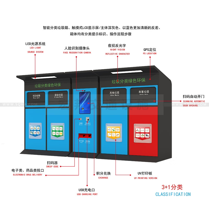 智能垃圾箱-智能垃圾箱批發(fā)、廠家、價格