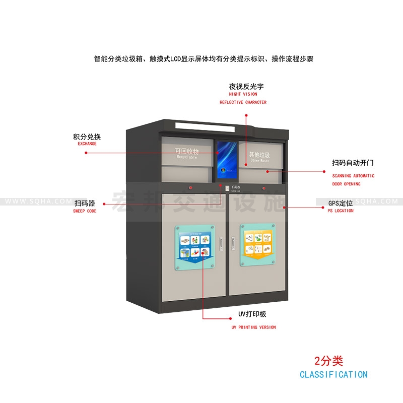 智能垃圾分類箱廠家-智能垃圾分類箱批發(fā)、價格