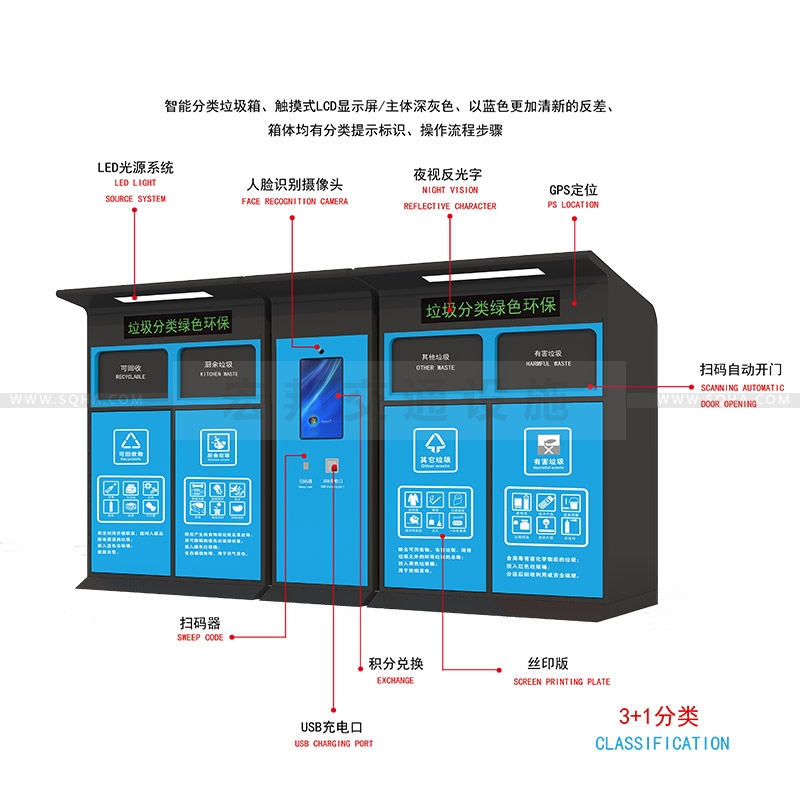 智能垃圾箱-智能垃圾箱制作廠家、批發(fā)價(jià)格