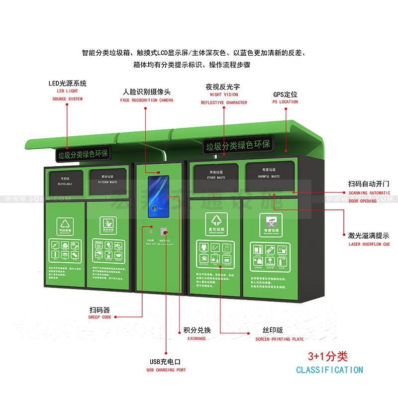 智能垃圾箱價(jià)格,智能垃圾箱廠家報(bào)價(jià)是多少配圖二